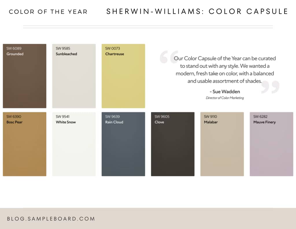 Sherwin williams Color Capsule of the Year 2025