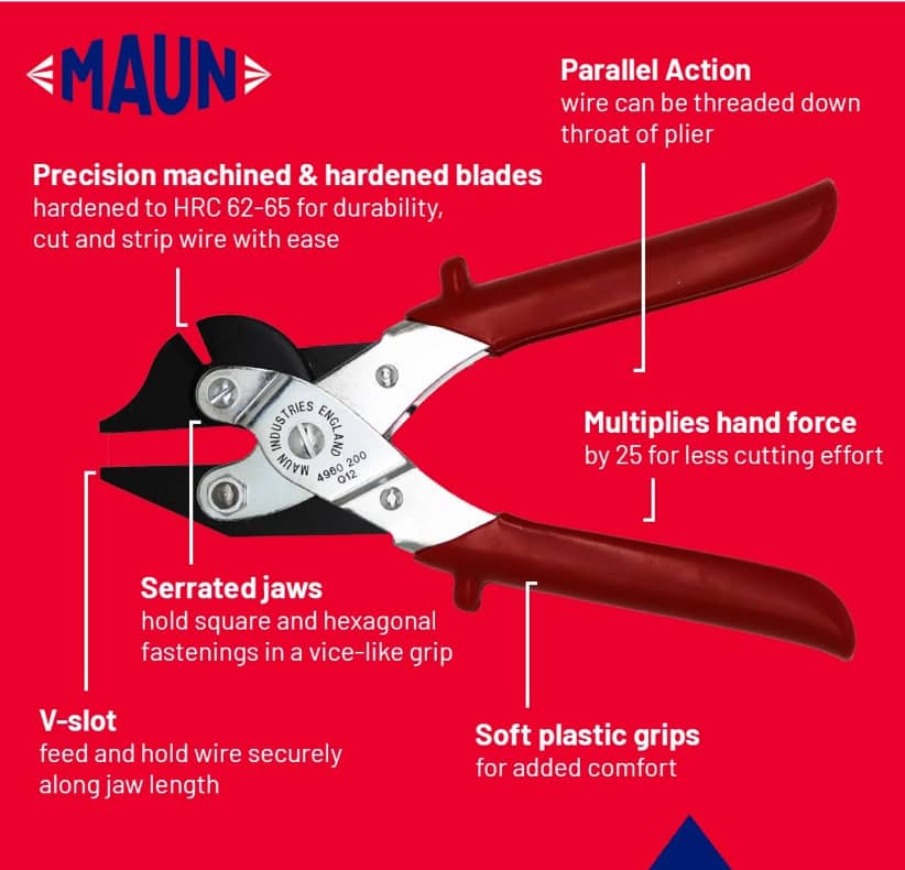 Parallel pliers from Maun